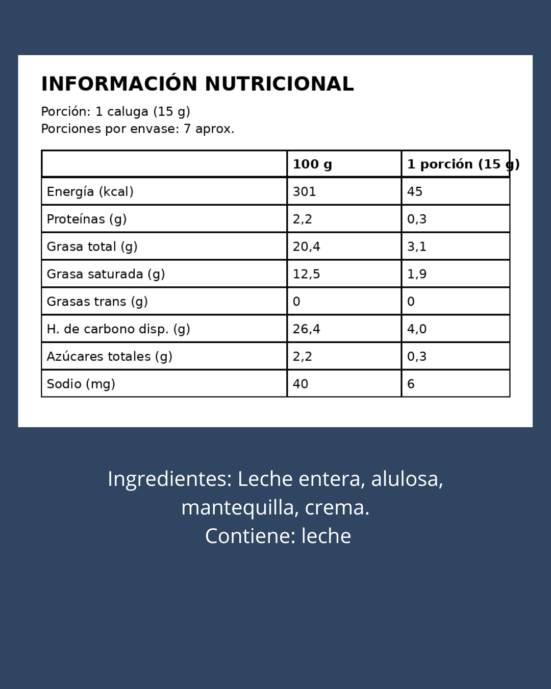 Calugas Sin Azúcar