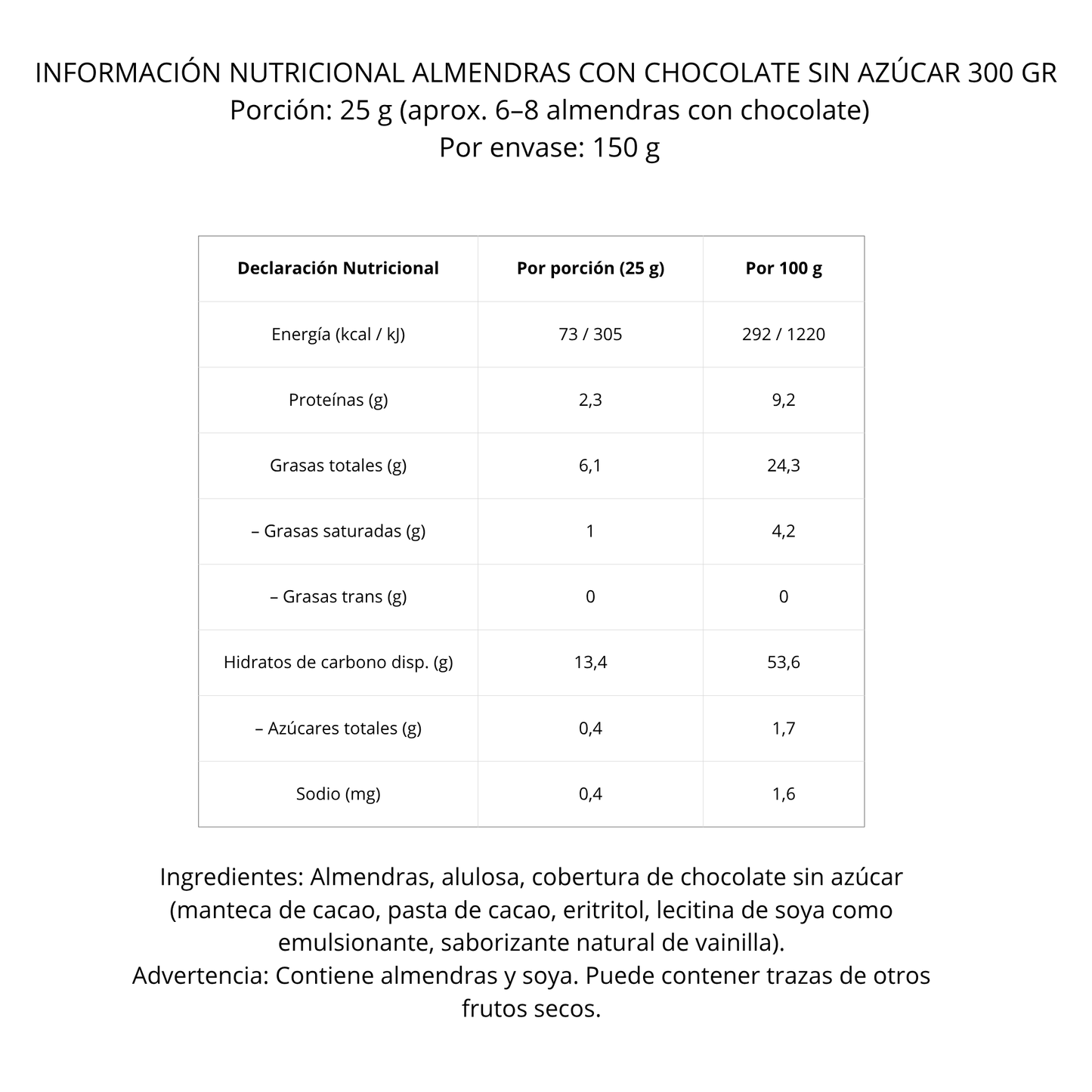 Almendras crocantes con chocolate sin azúcar