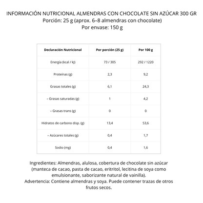 Almendras crocantes con chocolate sin azúcar