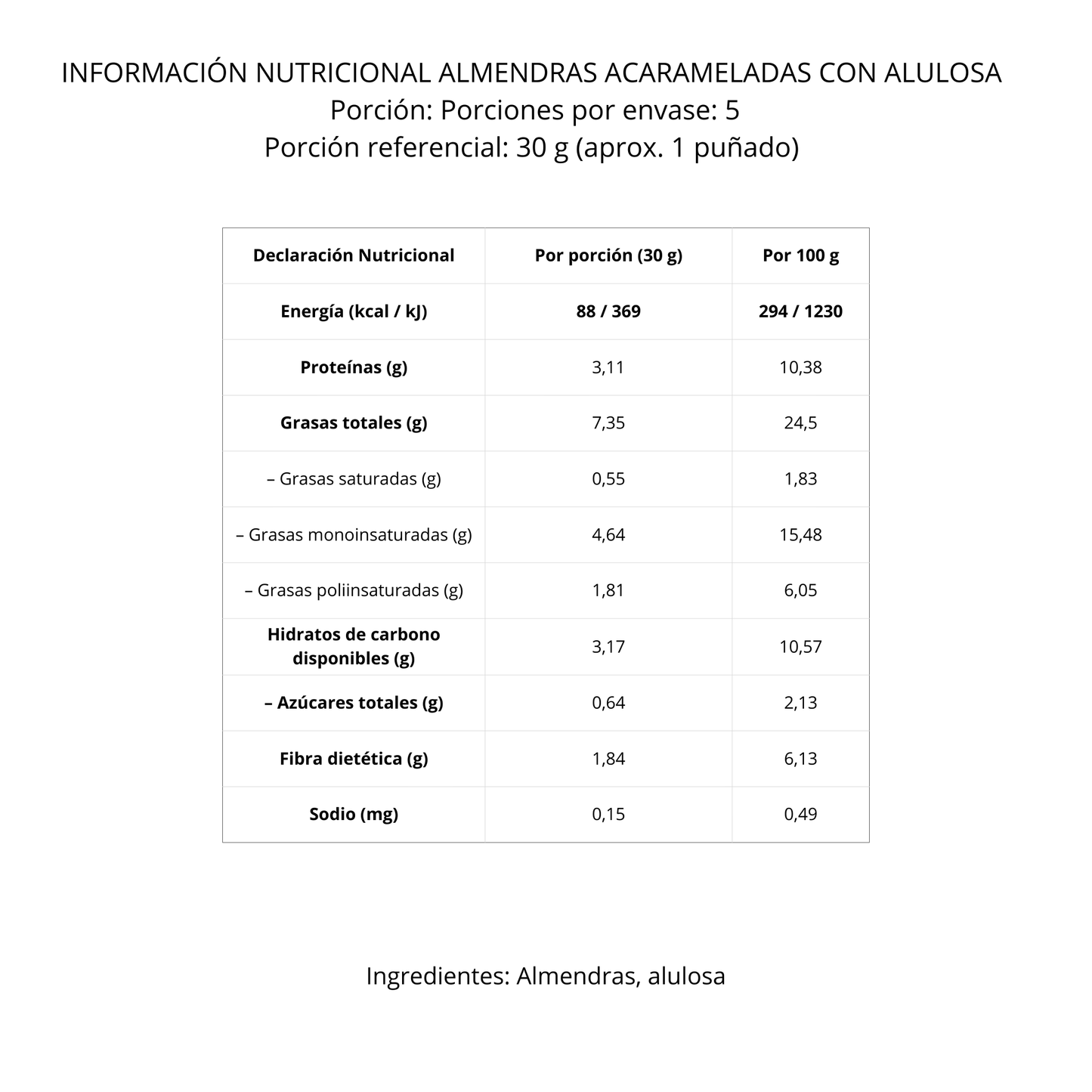 Almendras crocantes sin azúcar